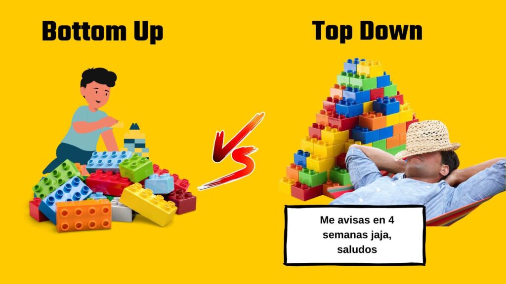 Bottom Up vs Top down